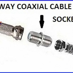 2 Way Coaxial Cable Socket